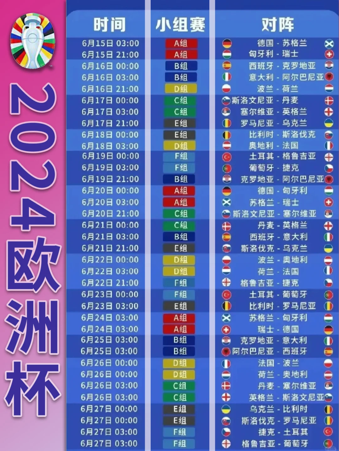 2026世界杯比赛时间2026世界杯小组赛首战预测