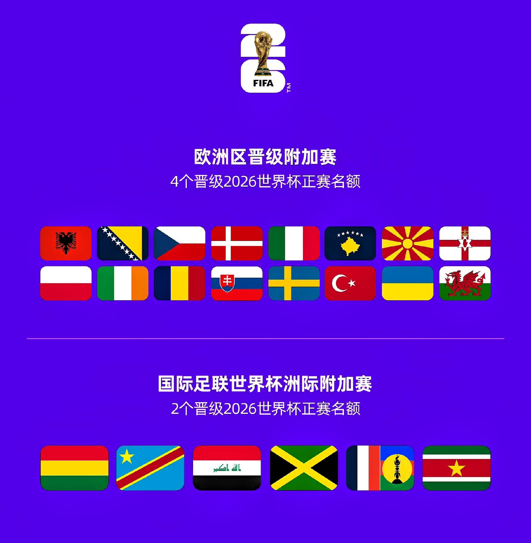 2026年世界杯几月几日举行2026世界杯开赛日期