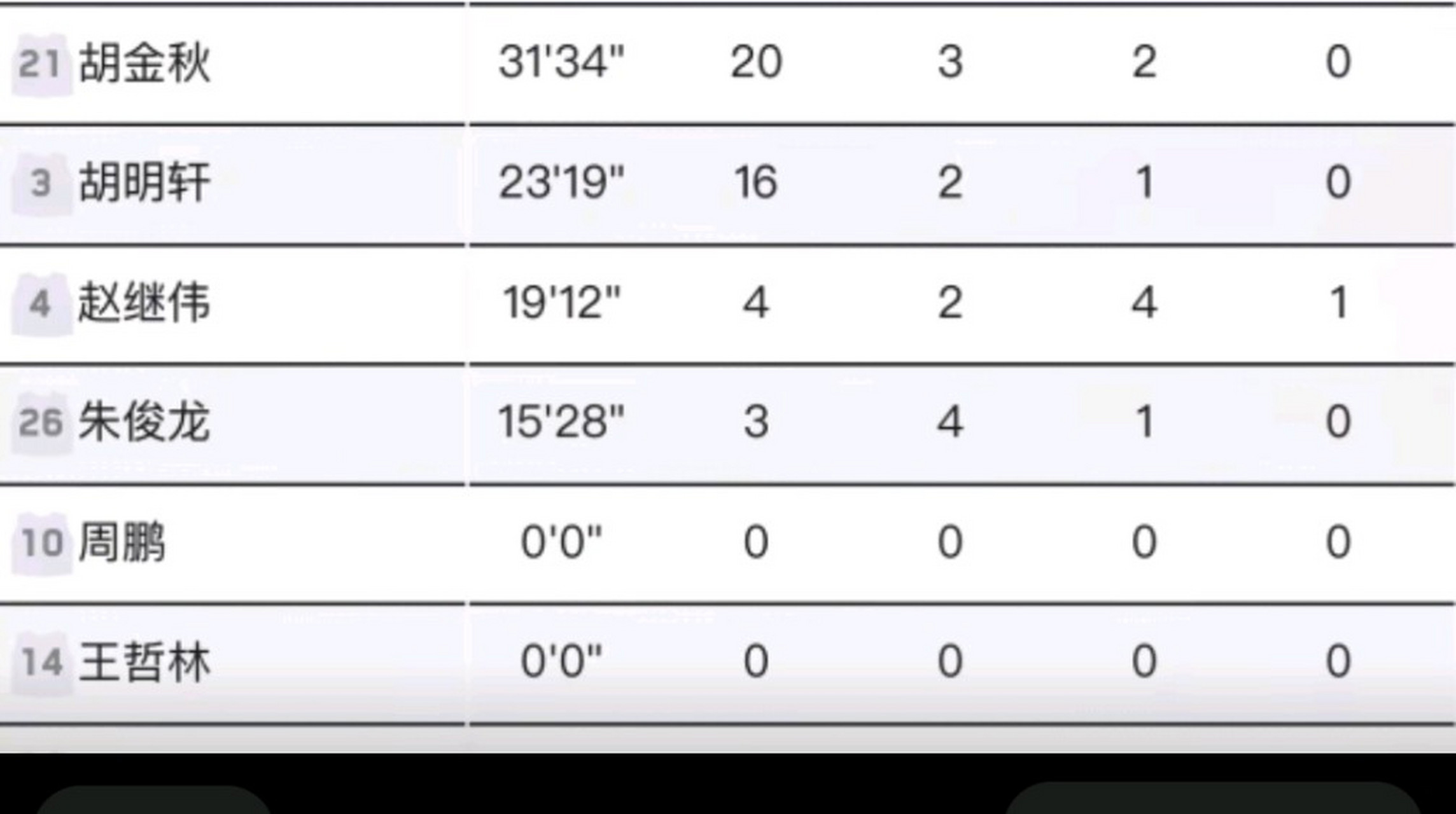 2026年世界杯扩军争性下降2026世界杯专家打脸预测